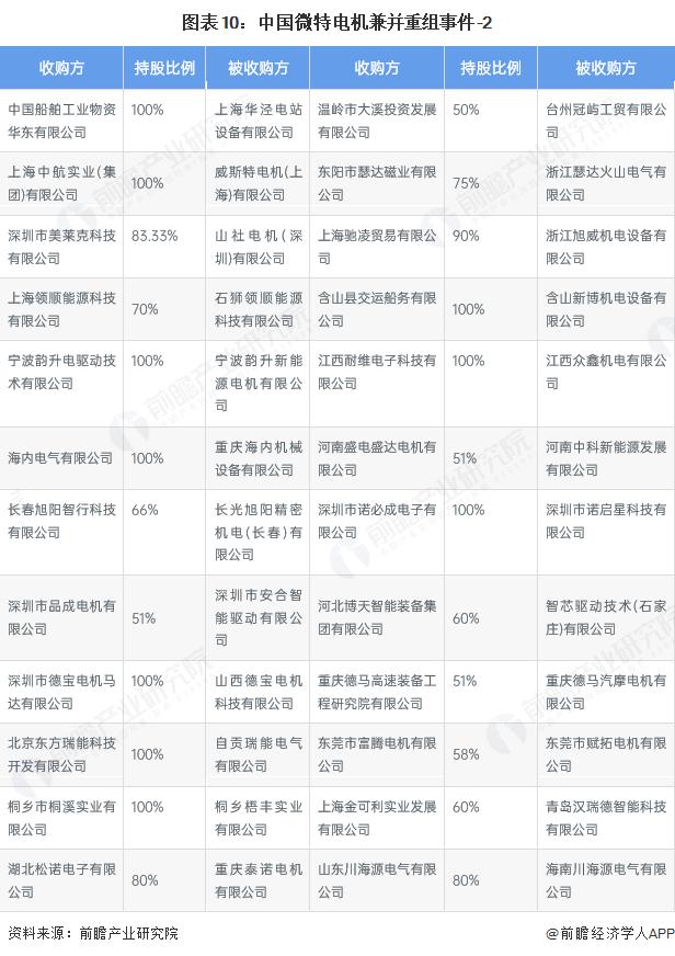 产能整合并购方案(产能过剩型并购案例)无锡市 产能整合并购方案(产能过剩型并购案例)无锡市